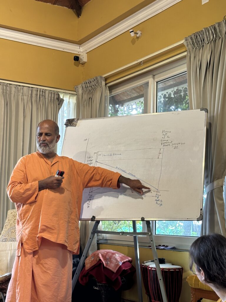 Hindistan'da Hatha Yoga Sadhana İnzivası: Arunachala'da 14 Günlük Derin Bir Yoga Deneyimi img 7491
